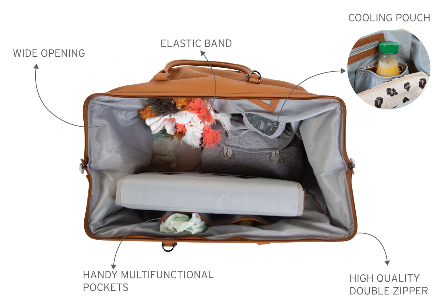 sac à langer en cuir de très haute qualité - ma Graine de Cigogne - accessoire maternité