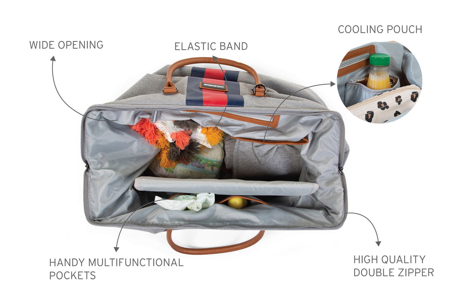 sac à langer de très haute qualité BLEU-ROUGE - accessoire de maternité parfait - ma Graine de Cigogne