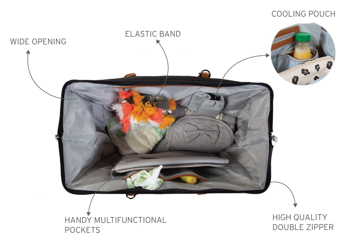 sac à langer de très haute qualité MOMMY BAG NOIR OR- accessoire de maternité parfait - ma Graine de Cigogne