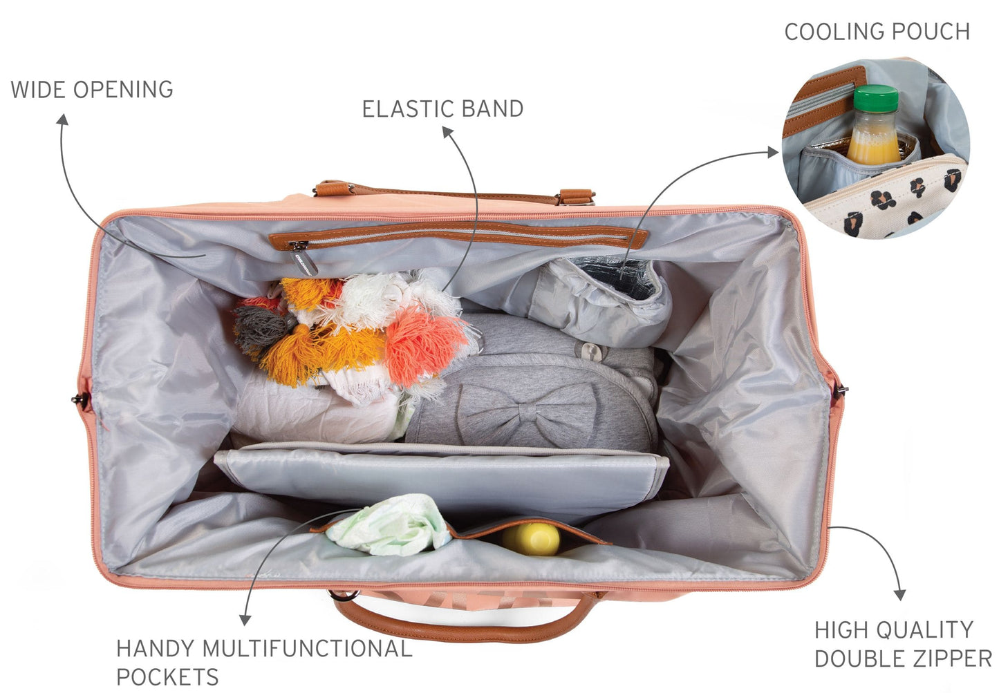 sac à langer de très haute qualité - accessoire de maternité idéal - ma Graine de Cigogne