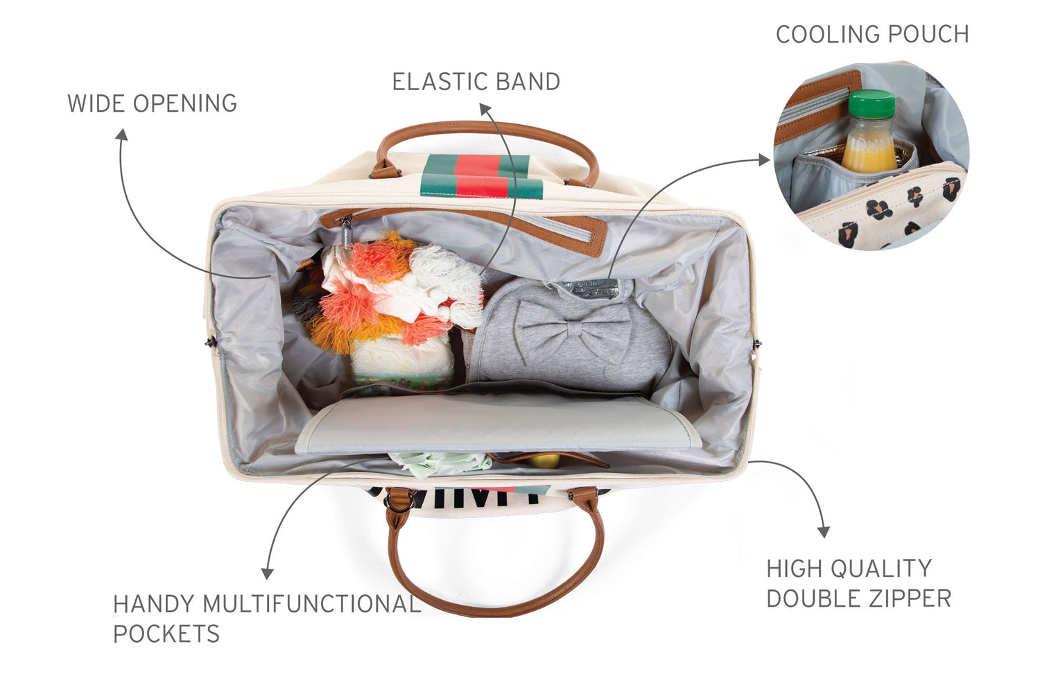 sac à langer de très haute qualité - accessoire de maternité parfait - ma Graine de Cigogne